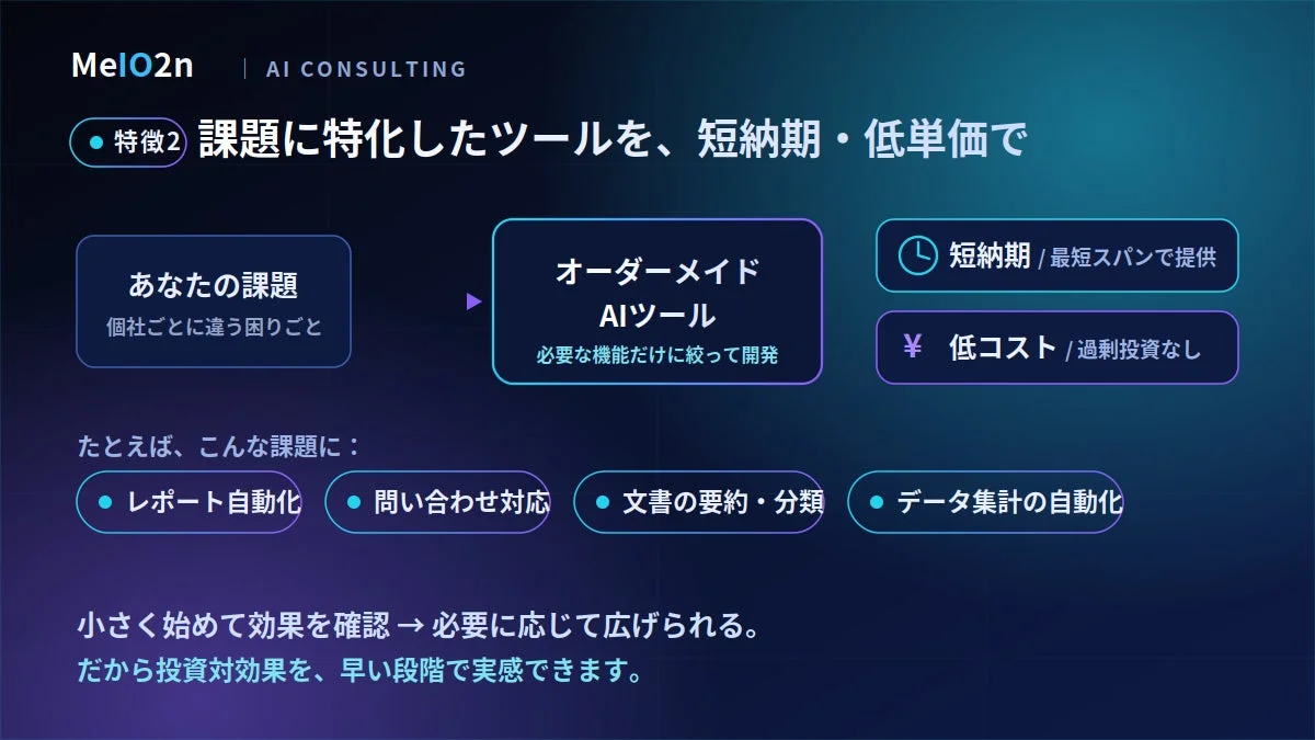 AI CONSULTING 特徴2 課題に特化したツールを、短納期・低単価で