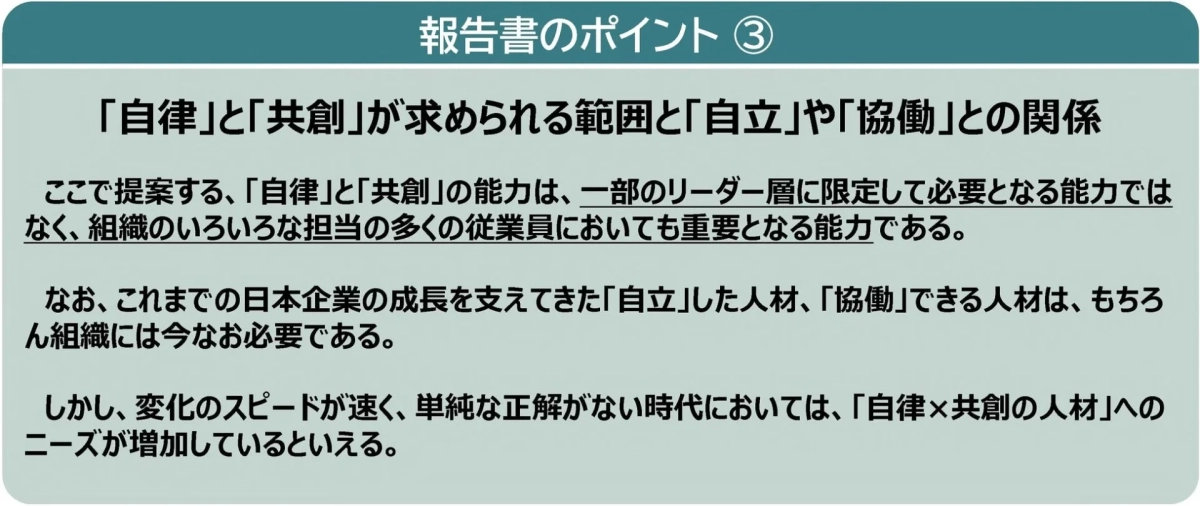 報告書のポイント ③「自律」と「共創」が求められる範囲と「自立」や「協働」との関係