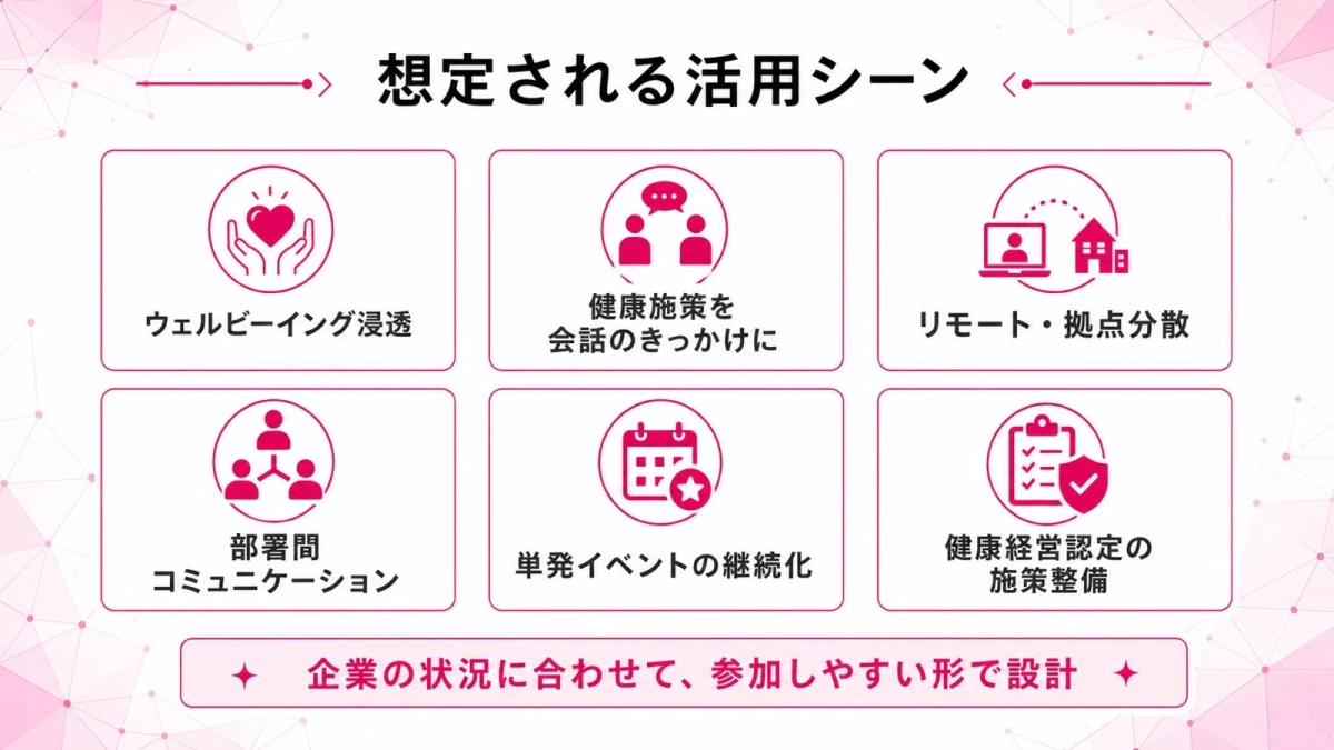 想定される活用シーン
