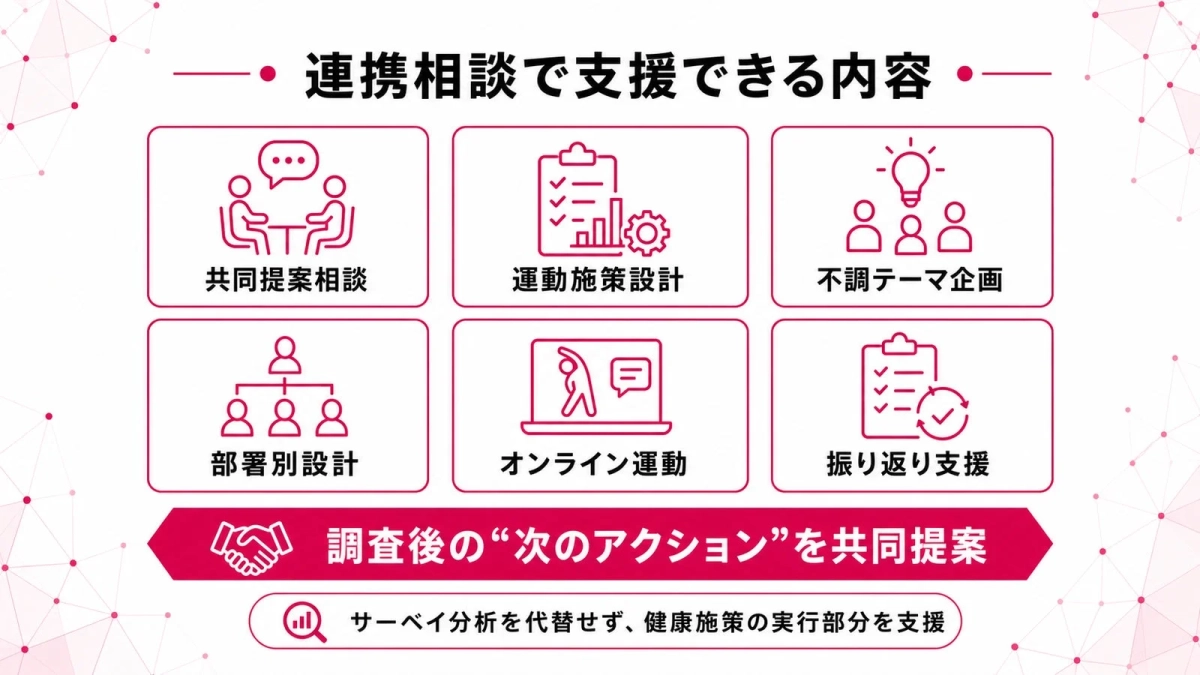 連携相談で支援できる内容
