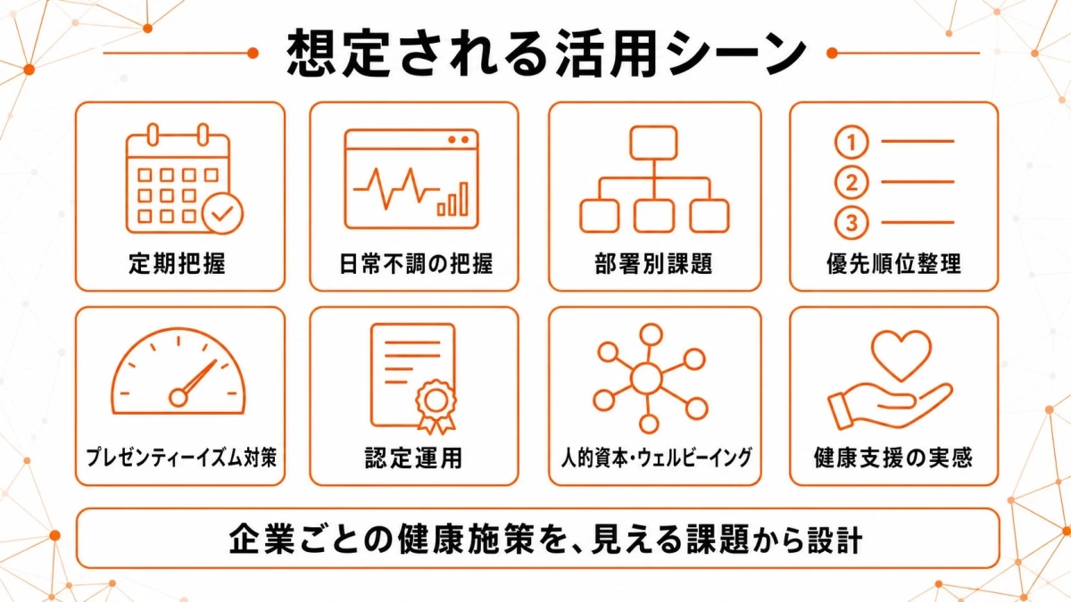 企業ごとの健康施策を、見える課題から設計