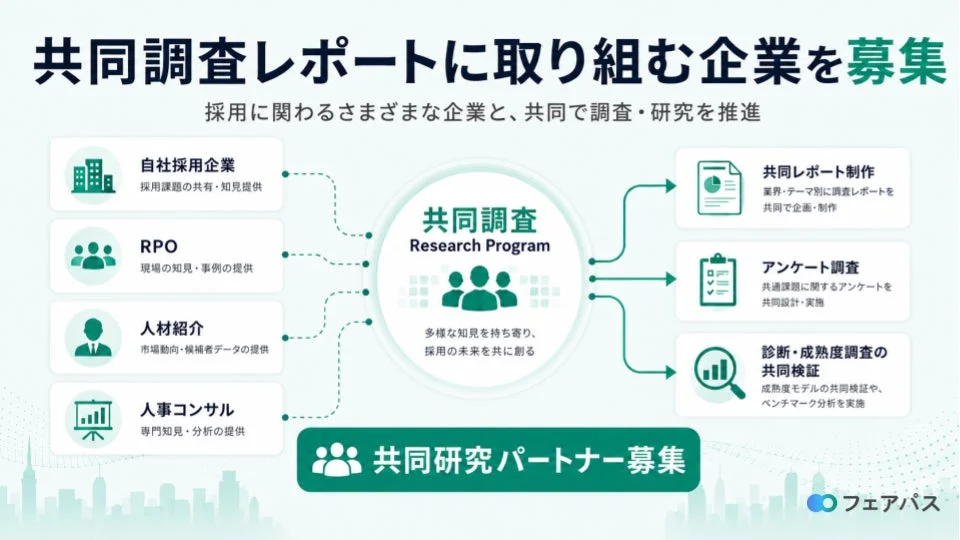 共同研究パートナー募集