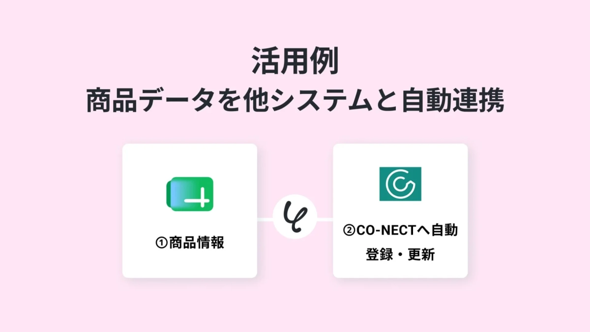 商品データを他システムと自動連携