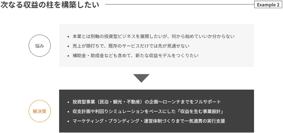 次なる収益の柱構築の課題と解決策