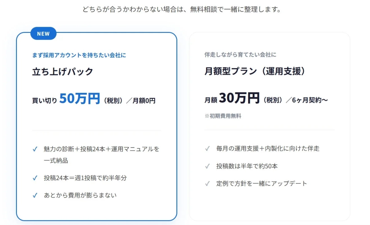 立ち上げパックと月額型プランの比較