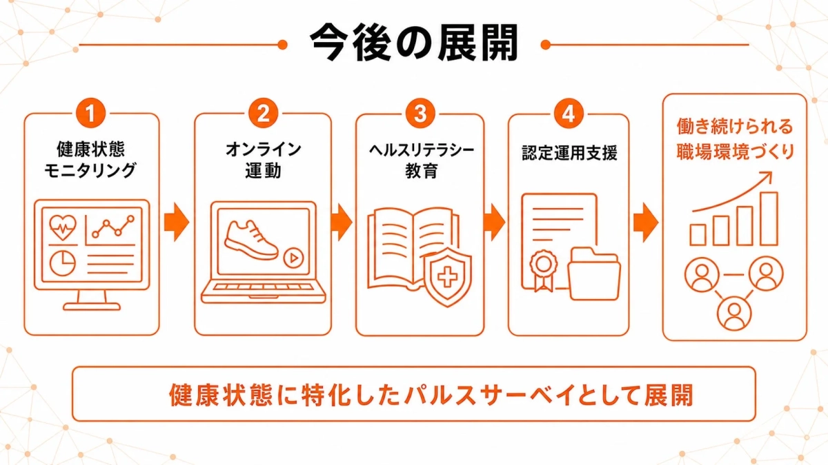 働き続けられる職場環境づくり