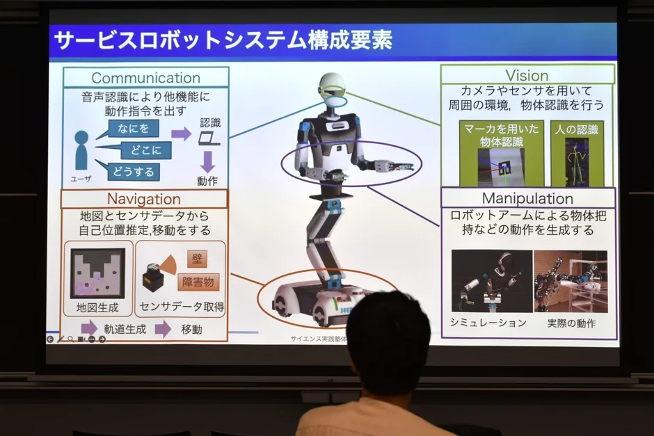 サービスロボットシステムの構成要素について解説するプレゼンテーションスライドの画像です。ロボットの通信、ナビゲーション、視覚、マニピュレーション機能が図解されており、聴衆が画面を見ている様子が捉えられています。