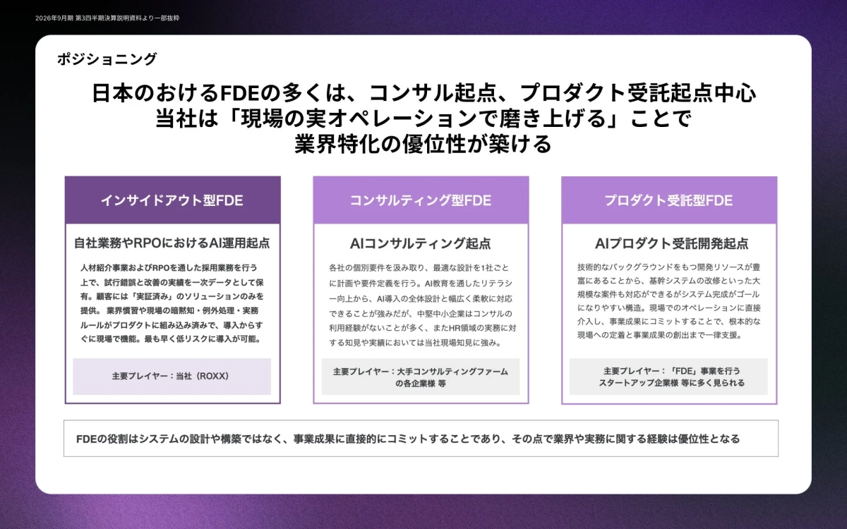 FDEのポジショニング