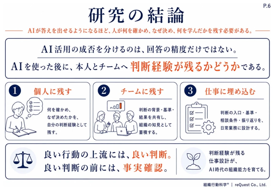 AIが答えを出せるようになるほど、人が何を確かめ、なぜ決め、何を学んだかを残す必要がある。