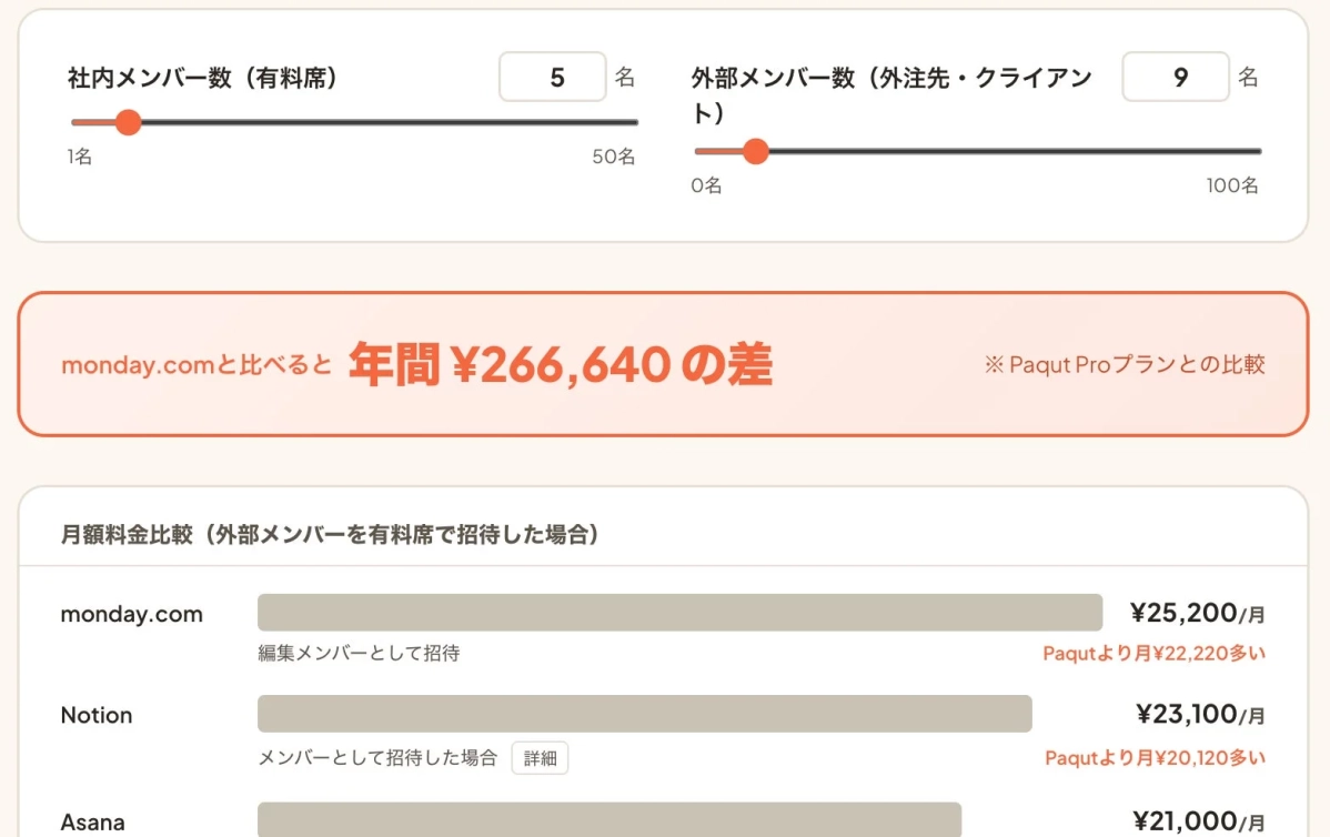 コスト比較シミュレーターのUI