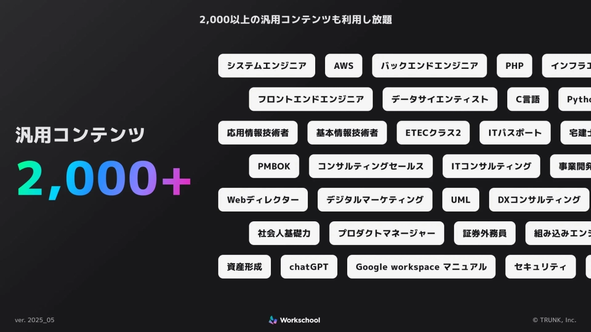 Workschoolの提供コンテンツ一覧
