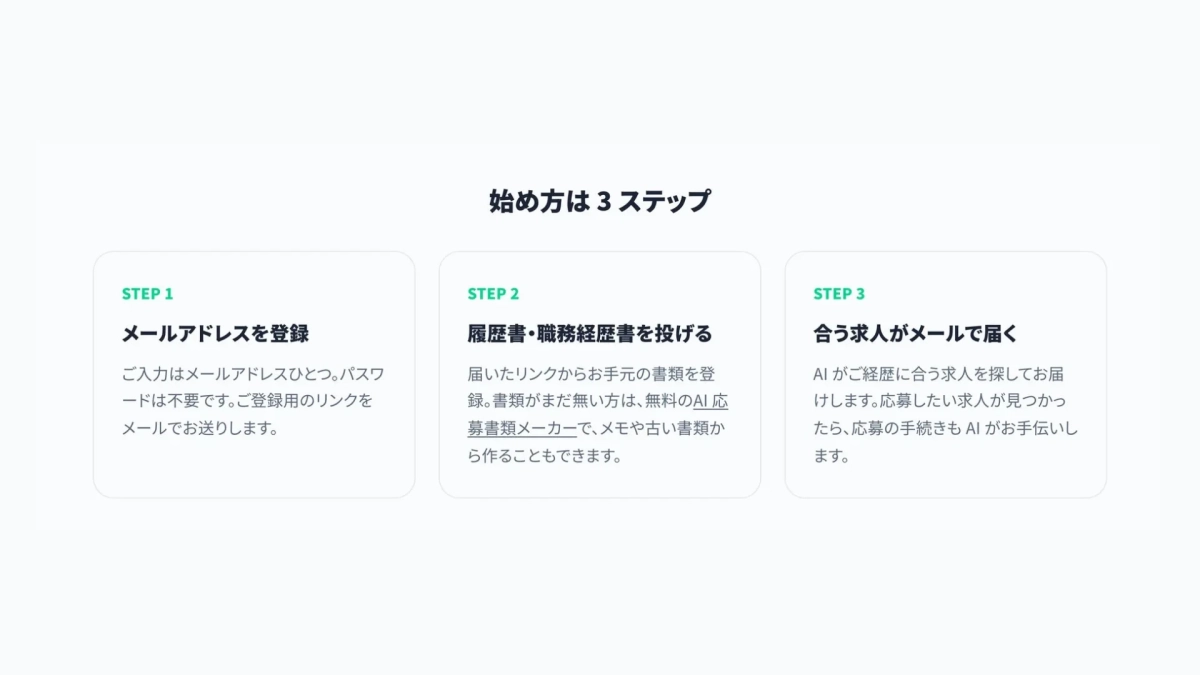 AI転職サービスの3ステップ