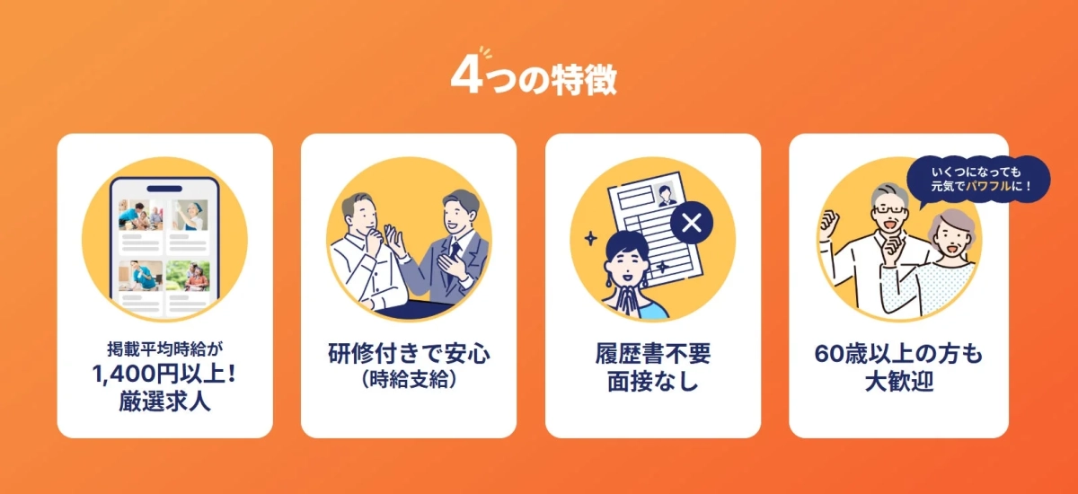 パワフルWORKsの4つの特徴