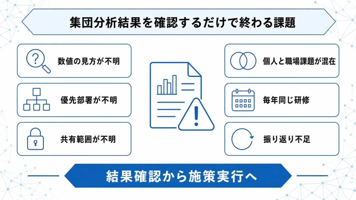 集団分析結果を確認するだけで終わる課題