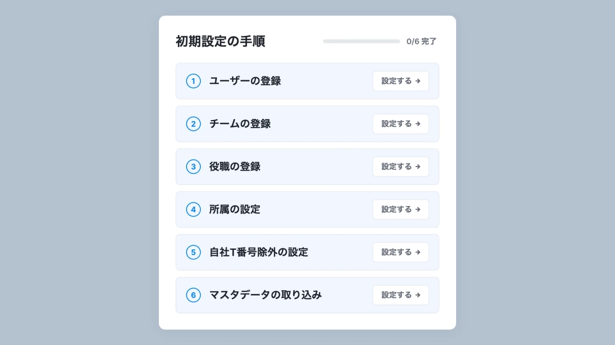 初期設定の手順