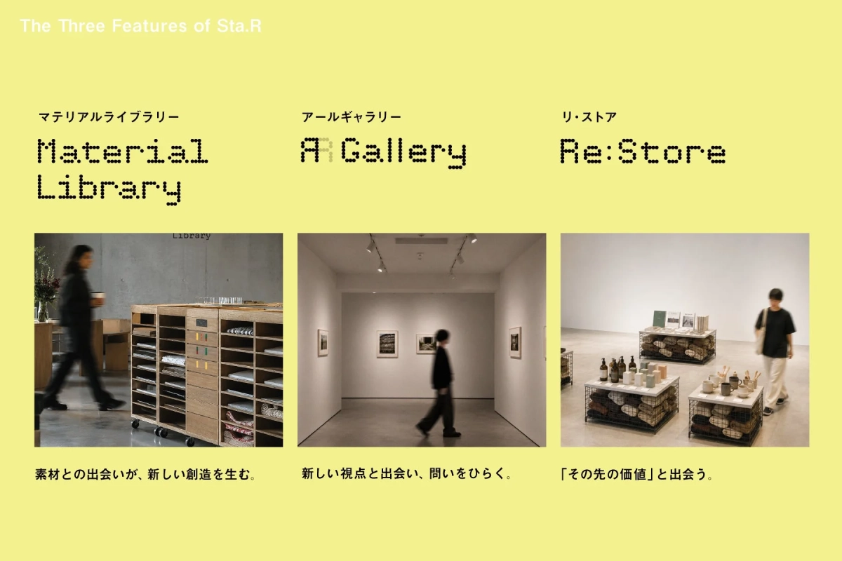 Sta.Rの3つの機能
