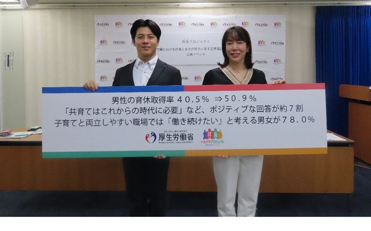 共育プロジェクトのロゴと調査結果のサマリー