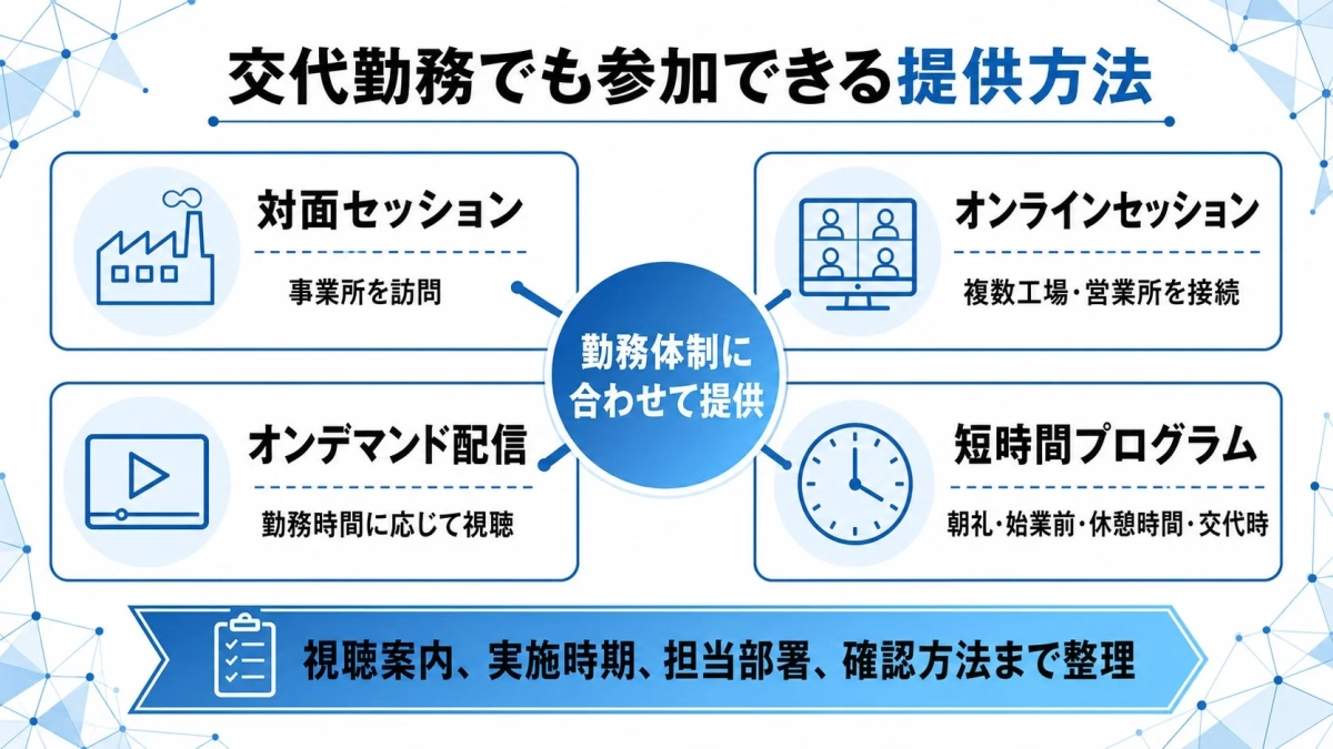 交代勤務でも参加できる提供方法