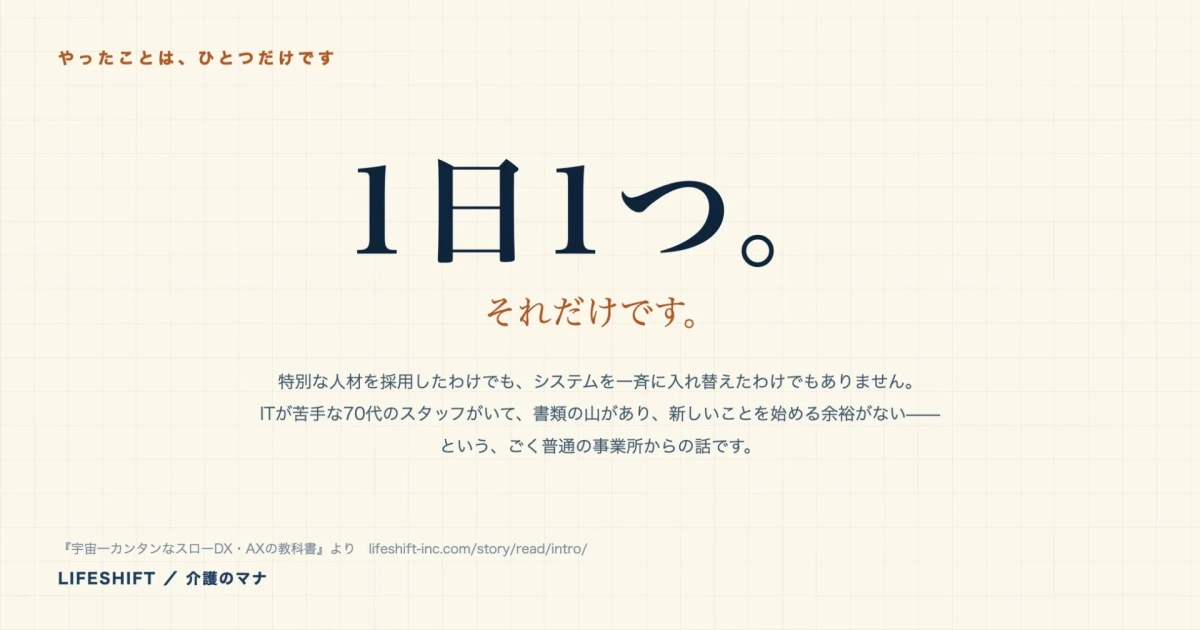 1日1つ
