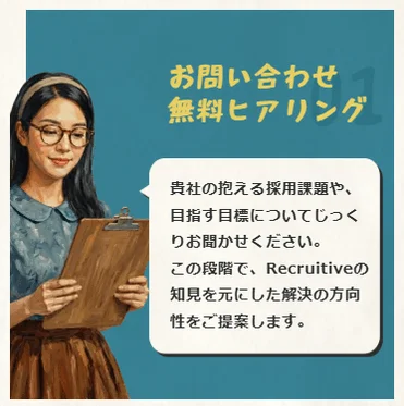 お問い合わせ 無料ヒアリング