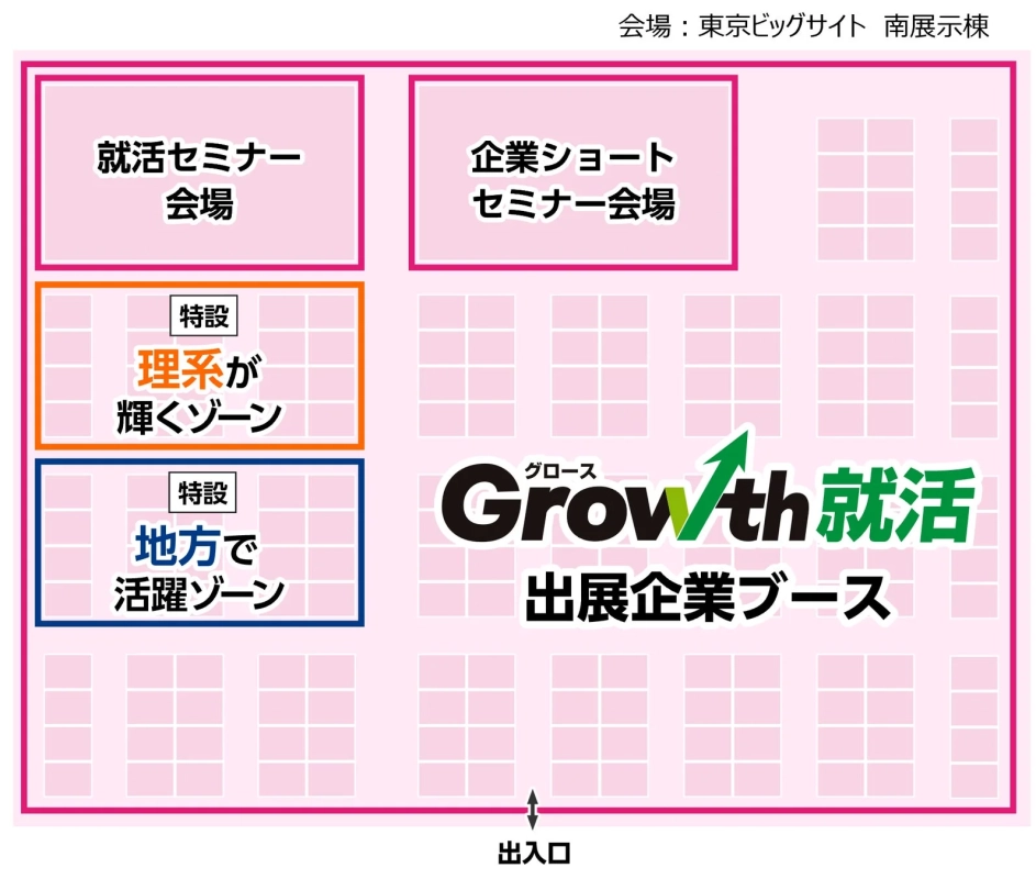 東京ビッグサイト南展示棟で開催される「Growth就活」イベントの会場案内図