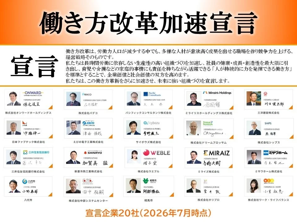 働き方改革加速宣言の宣言文