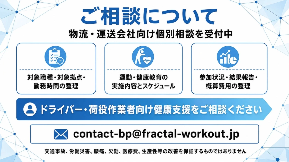 物流・運送会社向け個別相談を受付中 対象職種・対象拠点・勤務時間の整理 運動・健康教育の実施内容とスケジュール 参加状況・結果報告・概算費用の整理 ドライバー・荷役作業者向け健康支援をご相談ください contact-bp@fractal-workout.jp 交通事故、労働災害、腰痛、欠勤、医療費、生産性等の改善を保証するものではありません