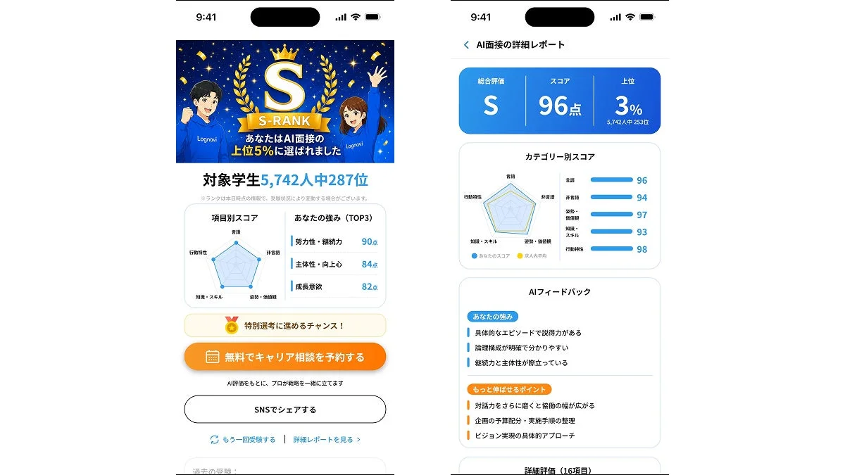 Lognaviの画面イメージ:学生から見たAI面接の評価レポート