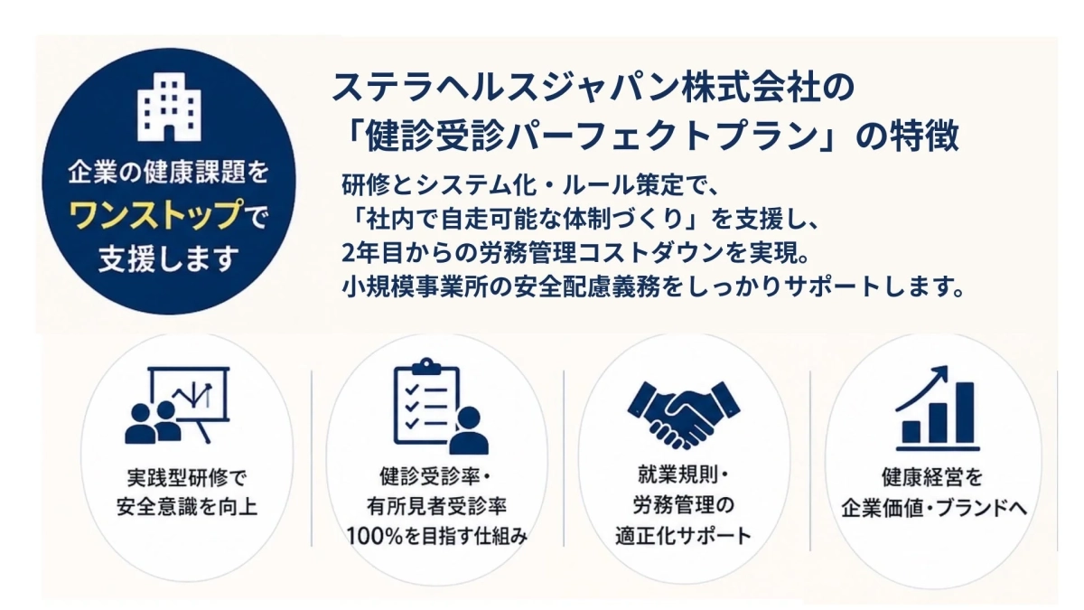ステラヘルスジャパン株式会社の「健診受診パーフェクトプラン」の特長
