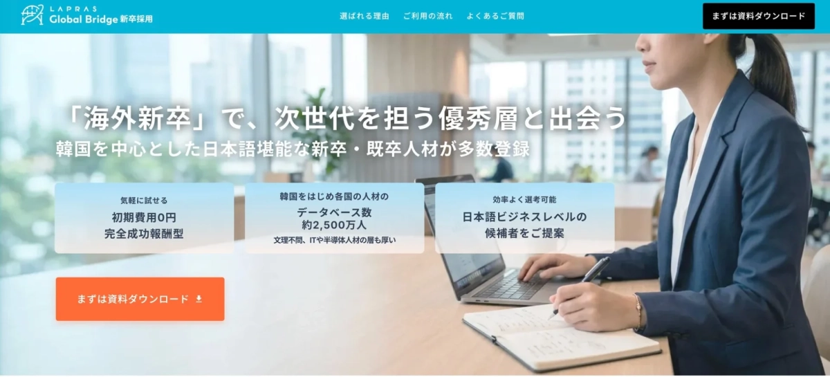 サービス利用について