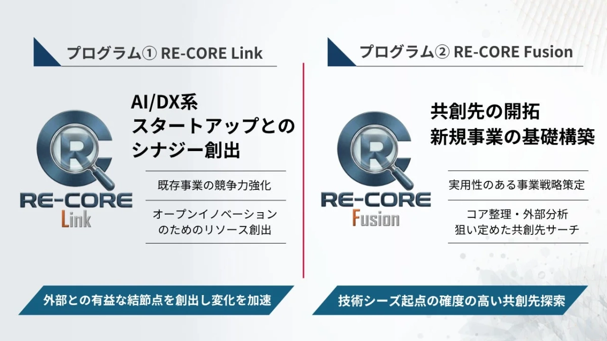 RE-CORE LinkとRE-CORE Fusionのプログラム概要