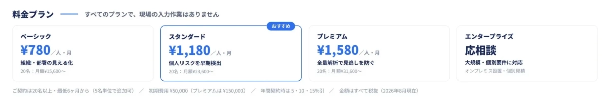 料金プラン