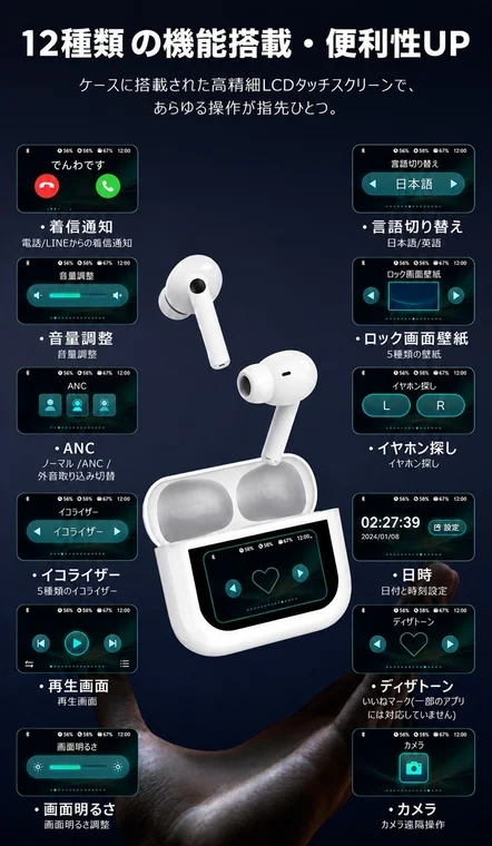 12種類の多機能タッチスクリーン