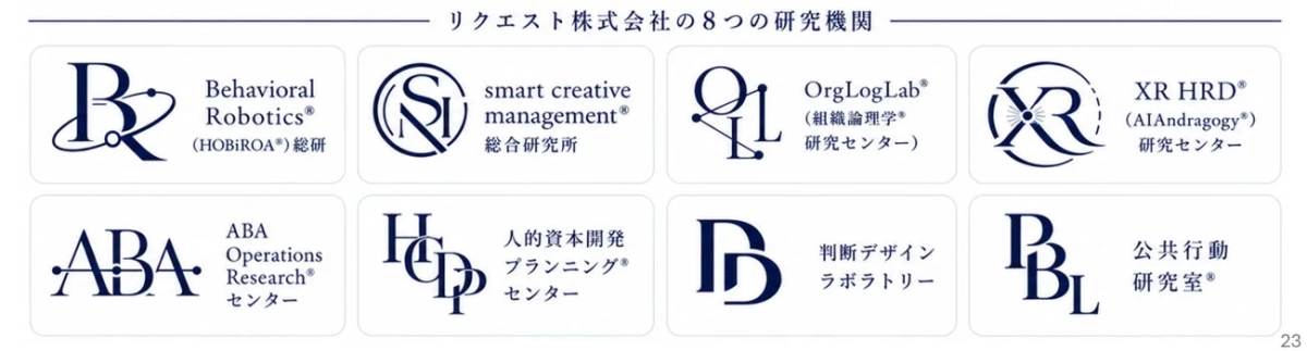 リクエスト株式会社の研究機関