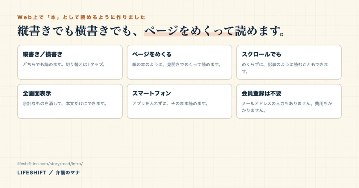 Webで読める