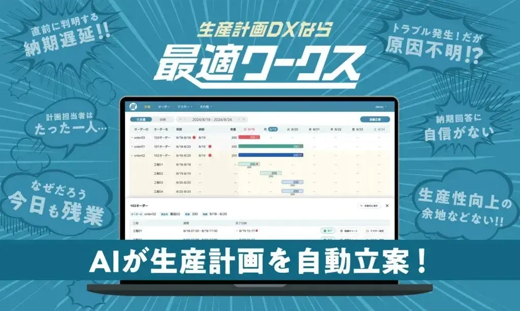 AIが生産計画を自動立案する最適ワークス