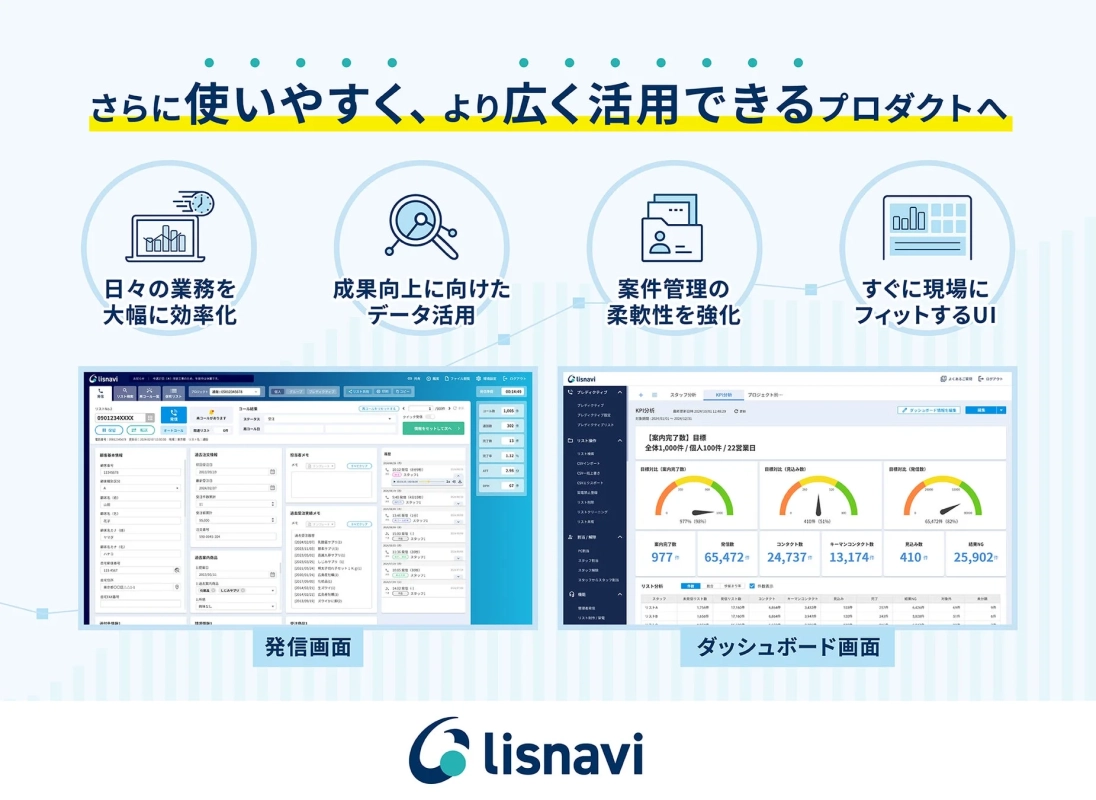 lisnaviの機能紹介