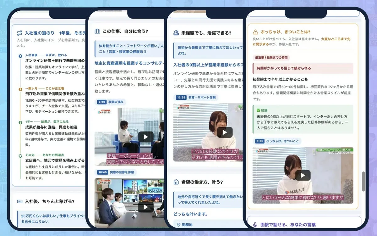 入社後の道のり、困難な局面も示す例