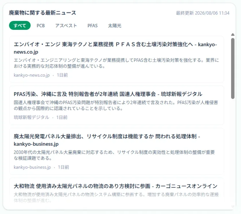 ニュースフィード画面