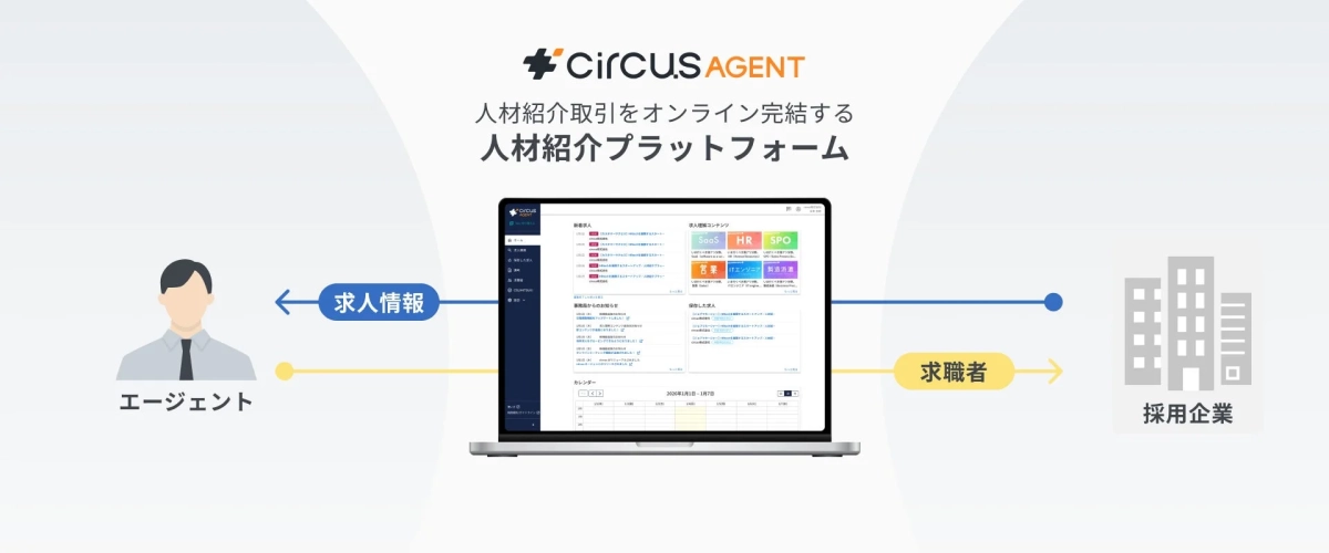 CIRCUSAGENT 人材紹介取引をオンライン完結する 人材紹介プラットフォーム