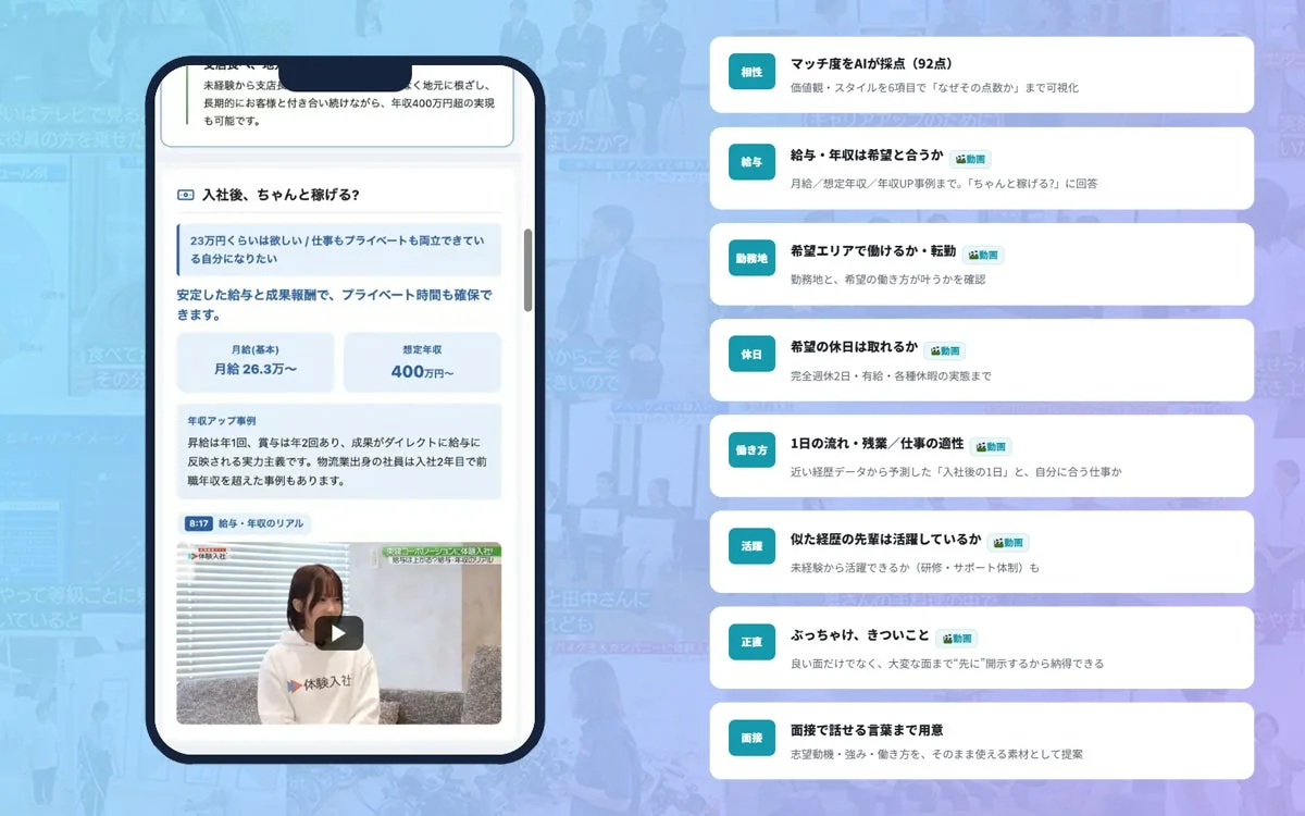 提示される主な項目とシミュレーション画面の例