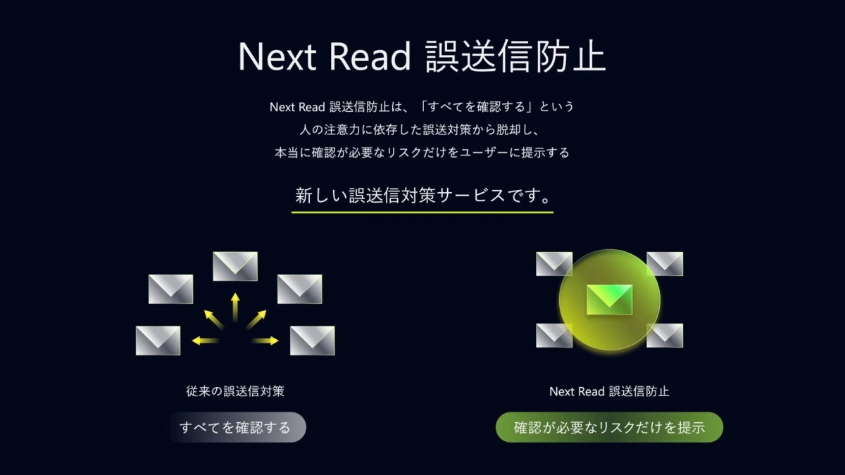 Next Read 誤送信防止サービスの概要