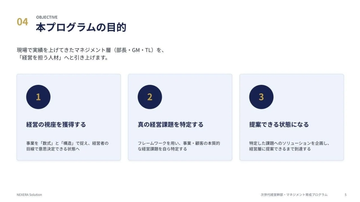 本プログラムの目的