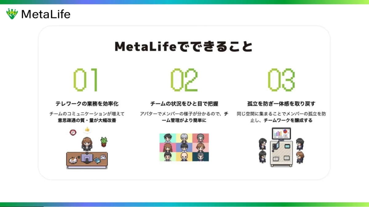MetaLifeでできること