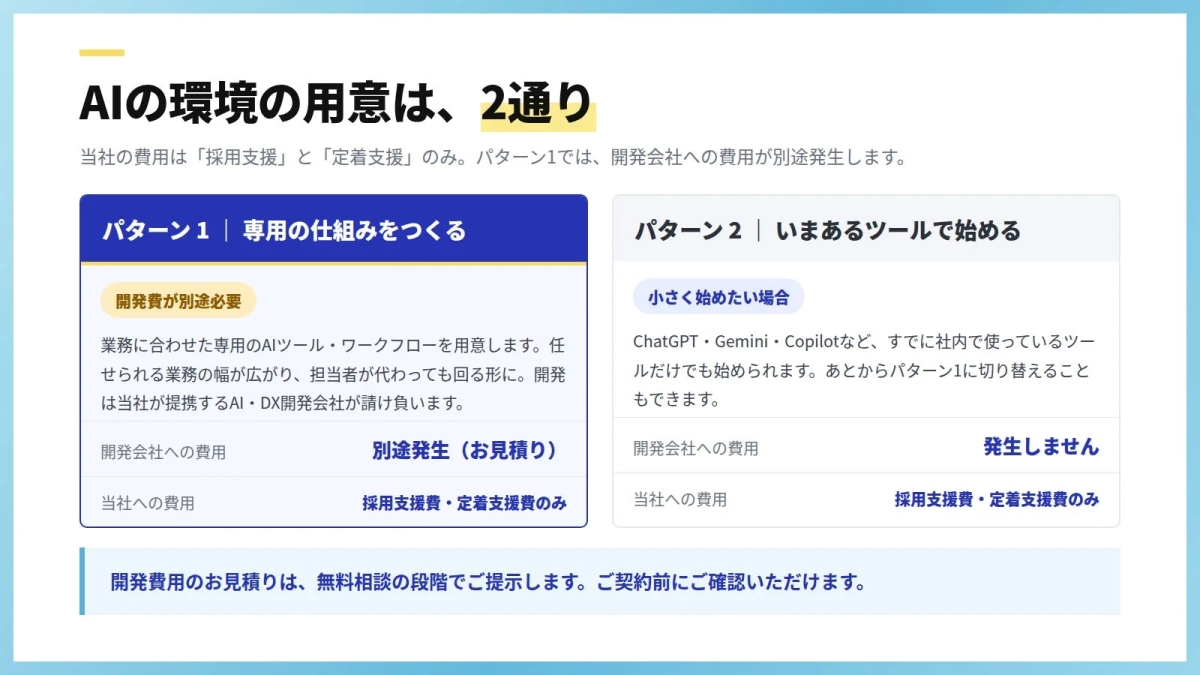 AIの環境の用意は、2通り。当社の費用は「採用支援」と「定着支援」のみ。