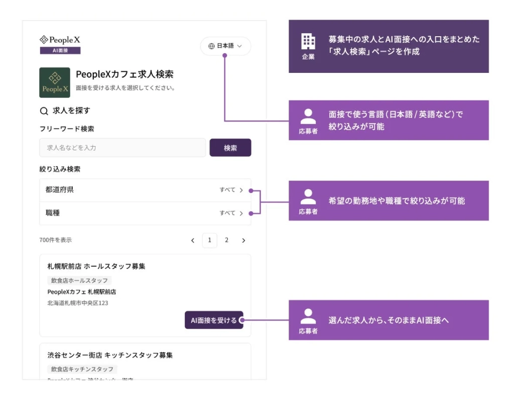 求人検索ページ