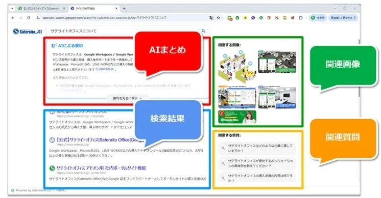 AIによる要約と関連情報が表示された検索結果ページ
