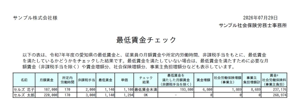 最低賃金チェックのレポートサンプル