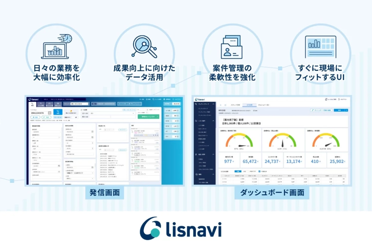 lisnavi 機能紹介