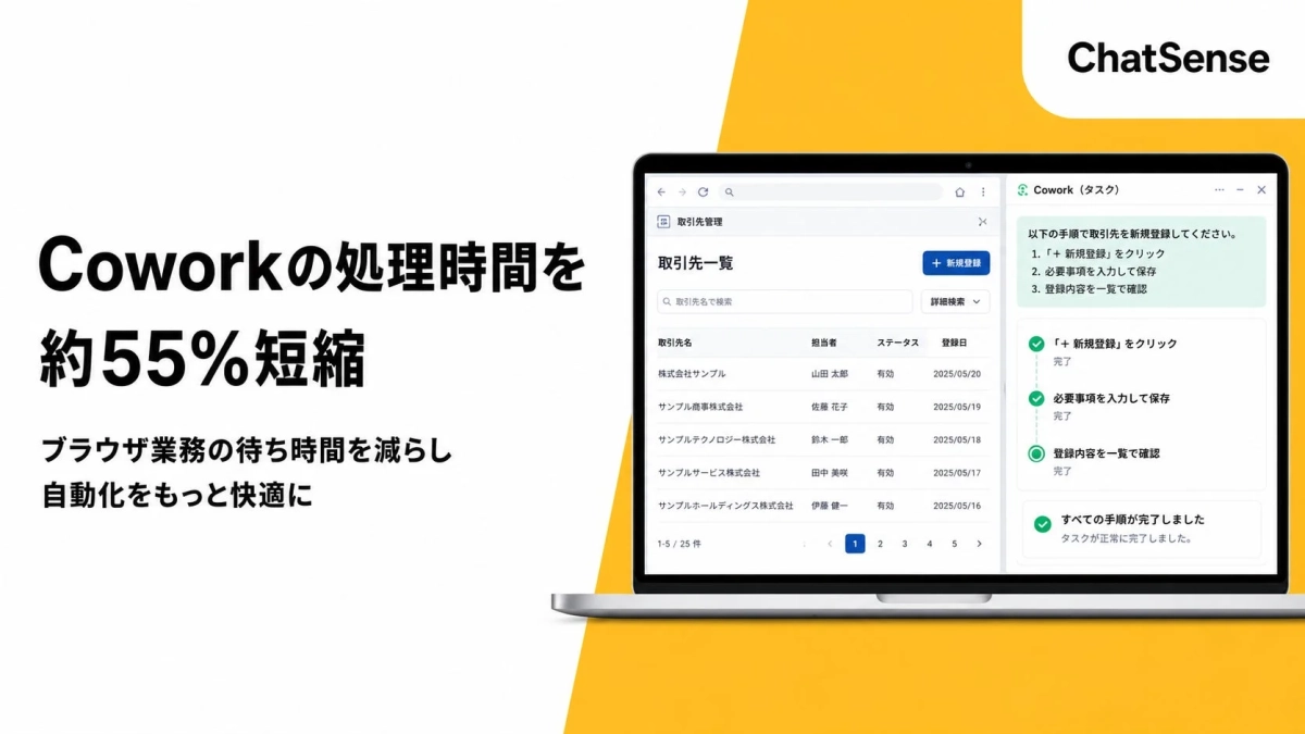 Coworkの処理時間を約55%短縮
